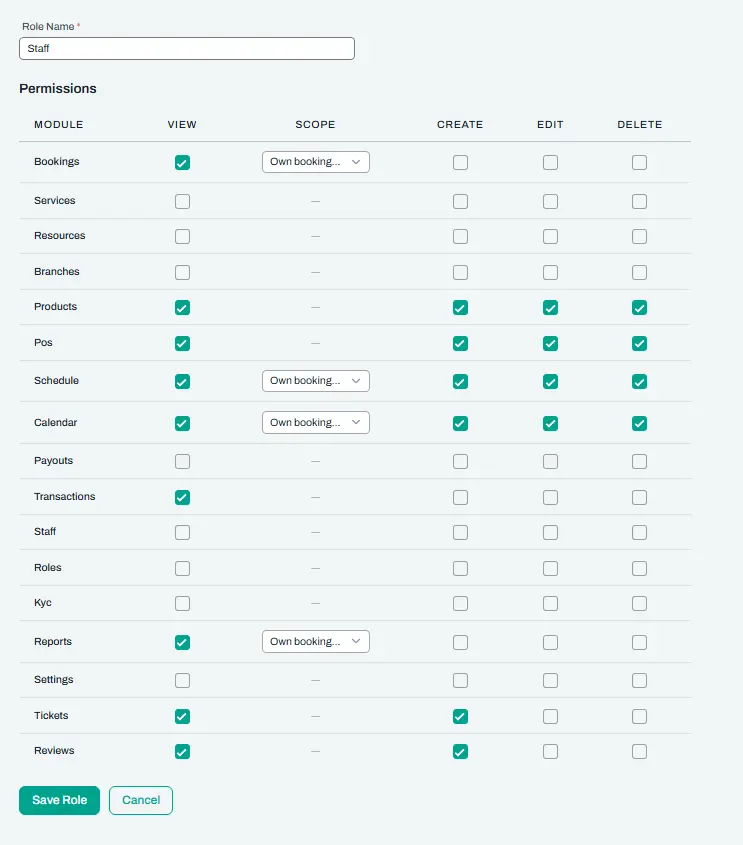 Roles and permissions list